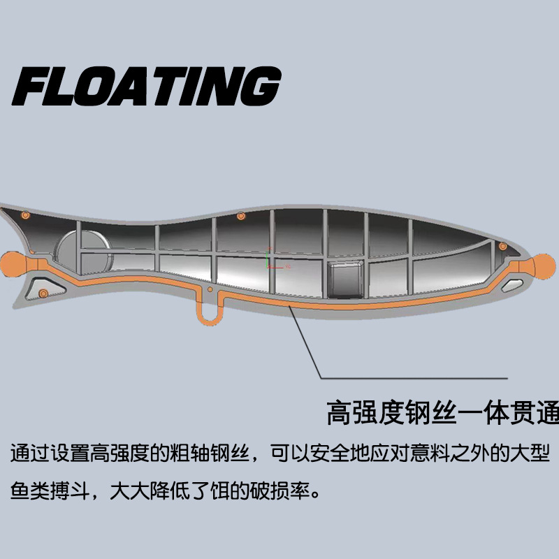 무쿤 2개입 180mm 105g 탑워터 빅 포퍼 플로팅 - Fishing Lure Topwater 리뷰 및 가격