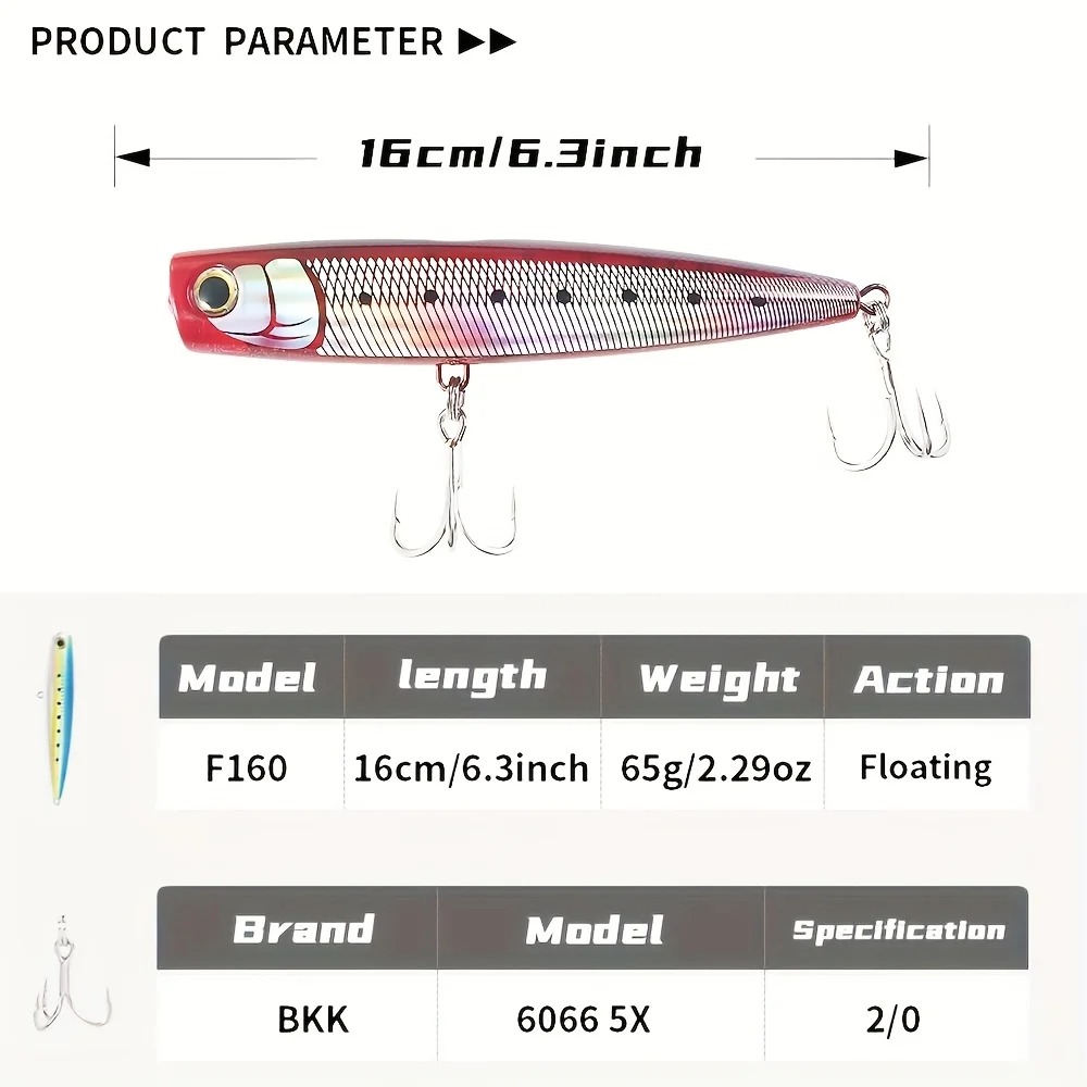 1PC 대형 ABS 포퍼 루어 – 130-160mm 탑 - Fishing Lure Popper 리뷰 및 가격